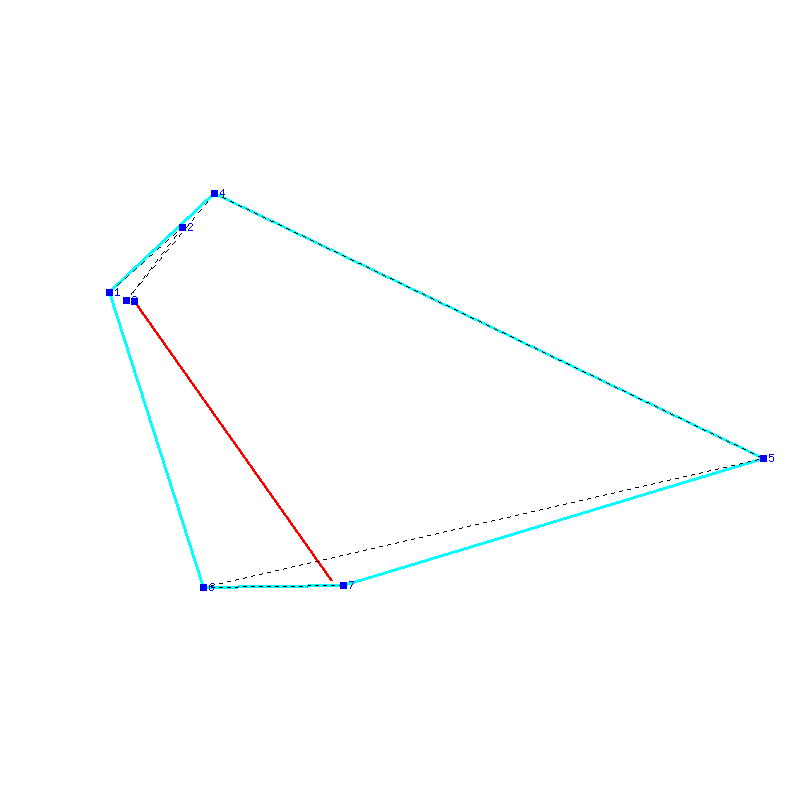 Flugauswertung