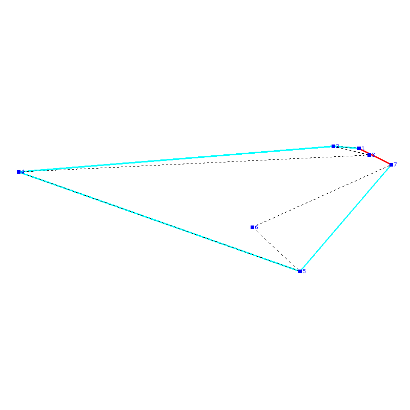 Flugauswertung