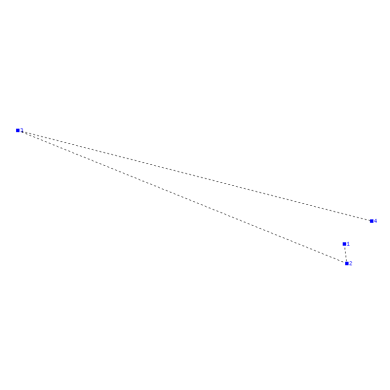 Flugauswertung