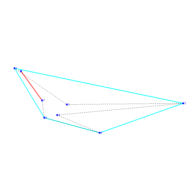 Flugauswertung