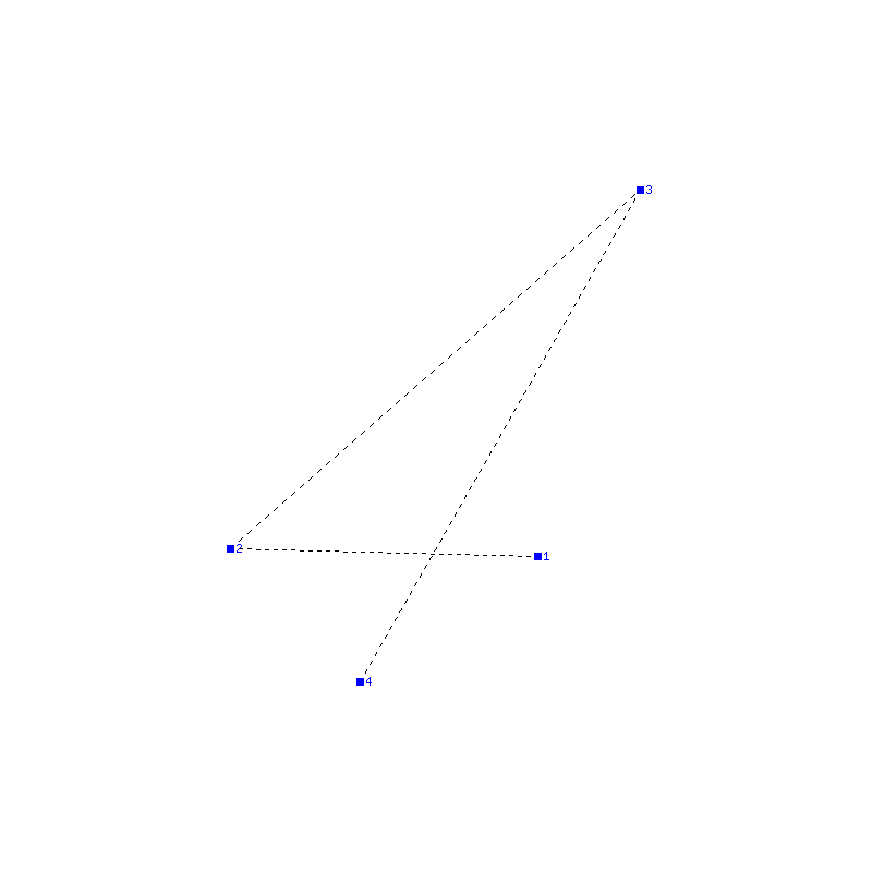 Flugauswertung