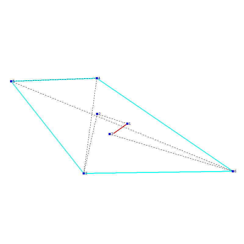 Flugauswertung