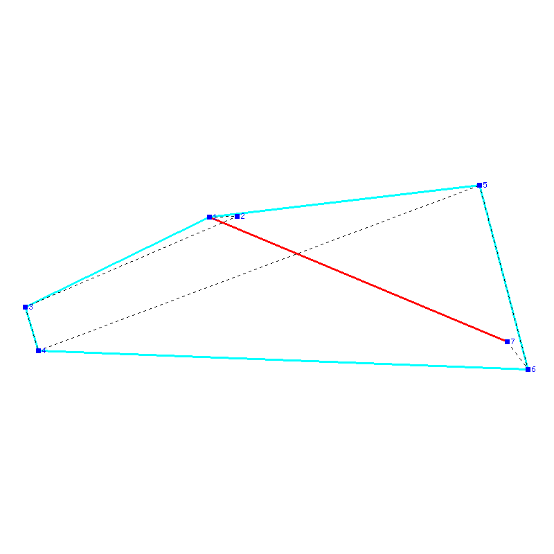 Flugauswertung