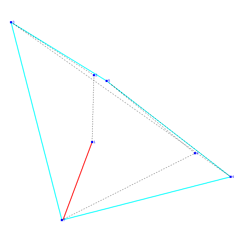 Flugauswertung