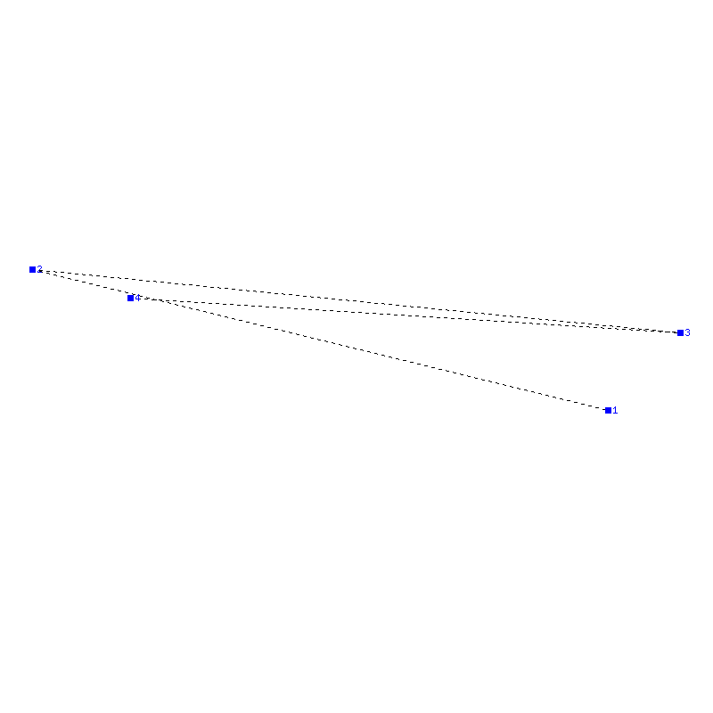 Flugauswertung