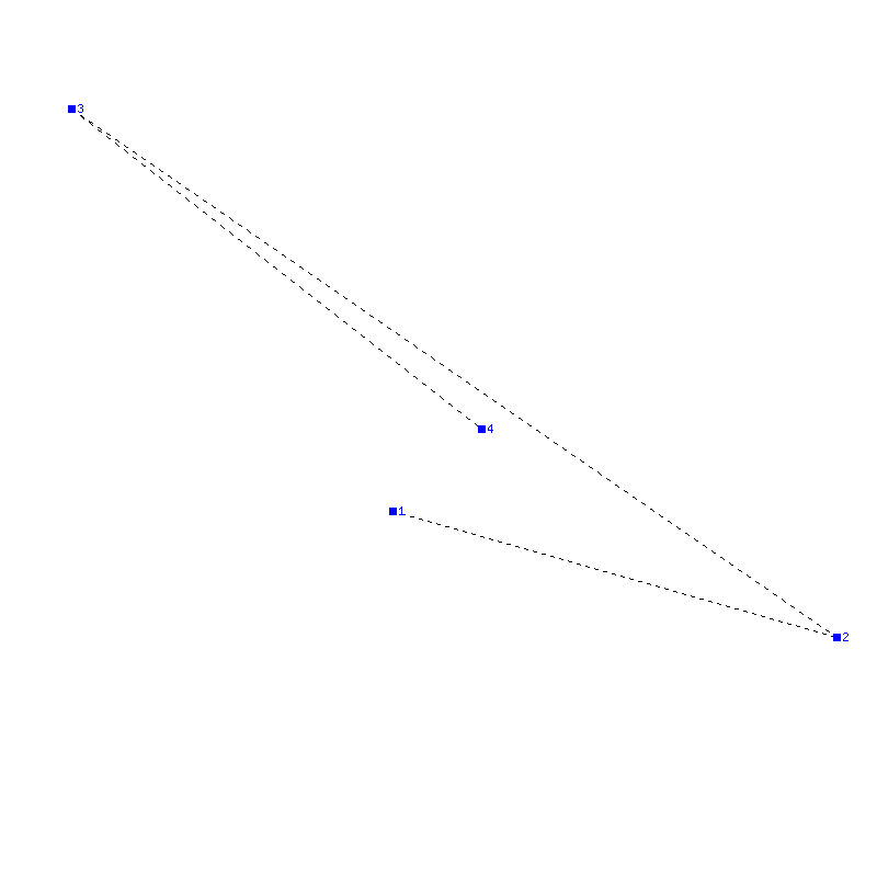 Flugauswertung