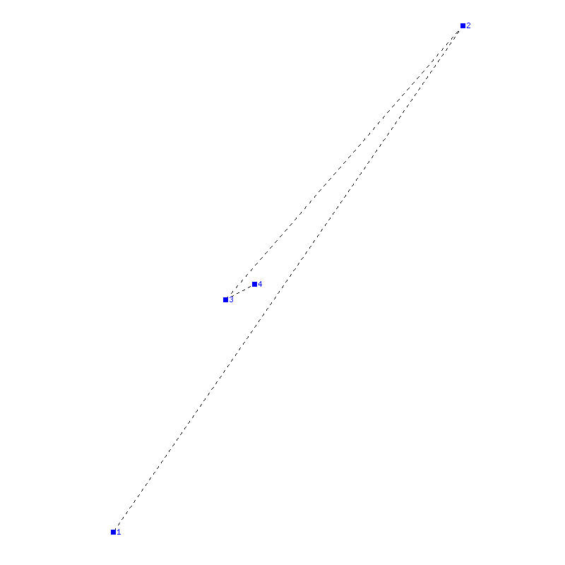 Flugauswertung