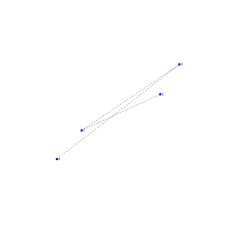 Flugauswertung