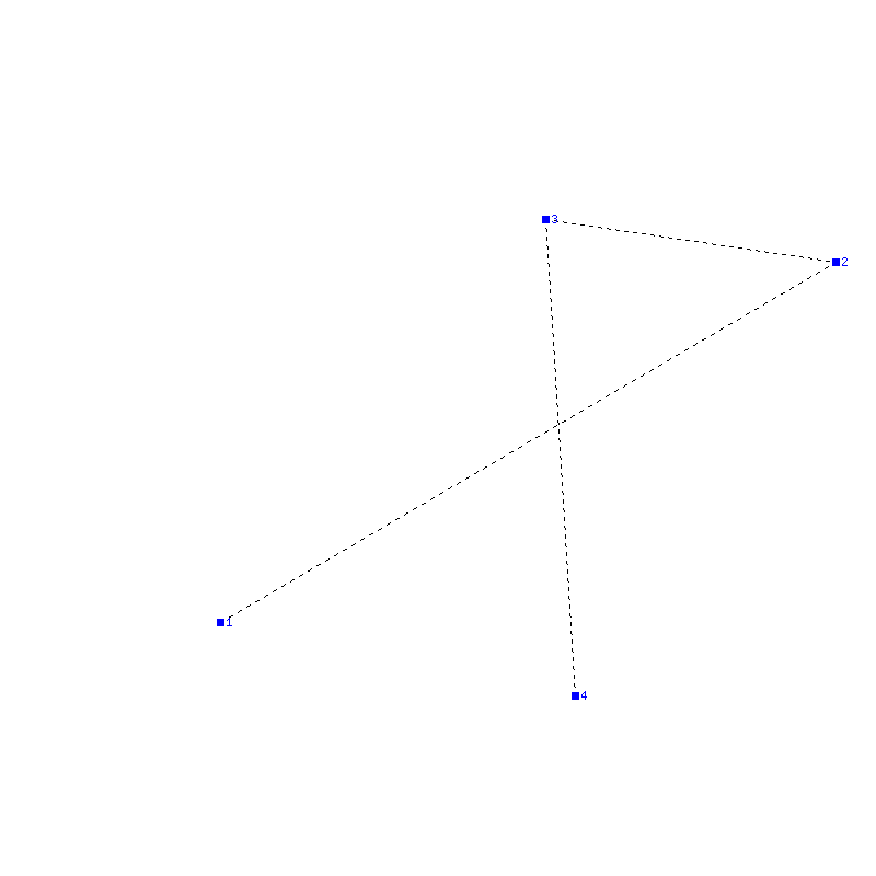 Flugauswertung