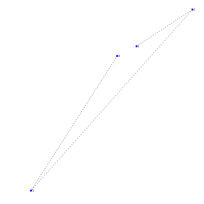 Flugauswertung