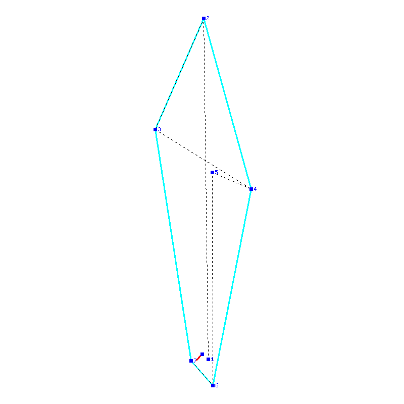 Flugauswertung