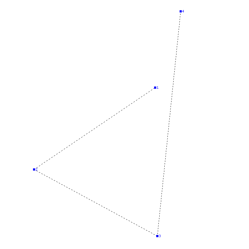 Flugauswertung