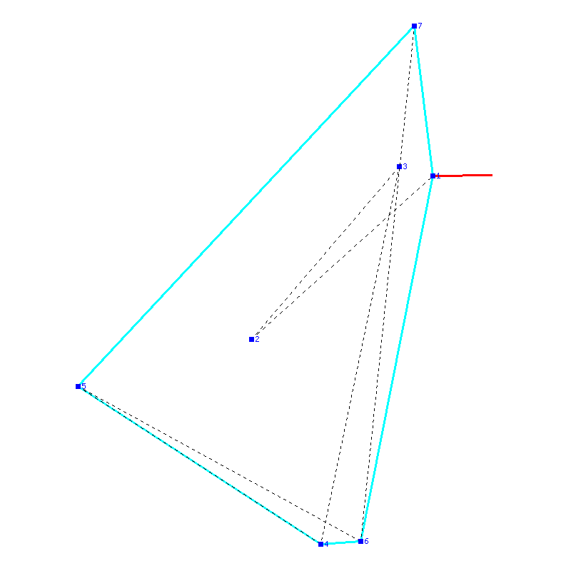 Flugauswertung