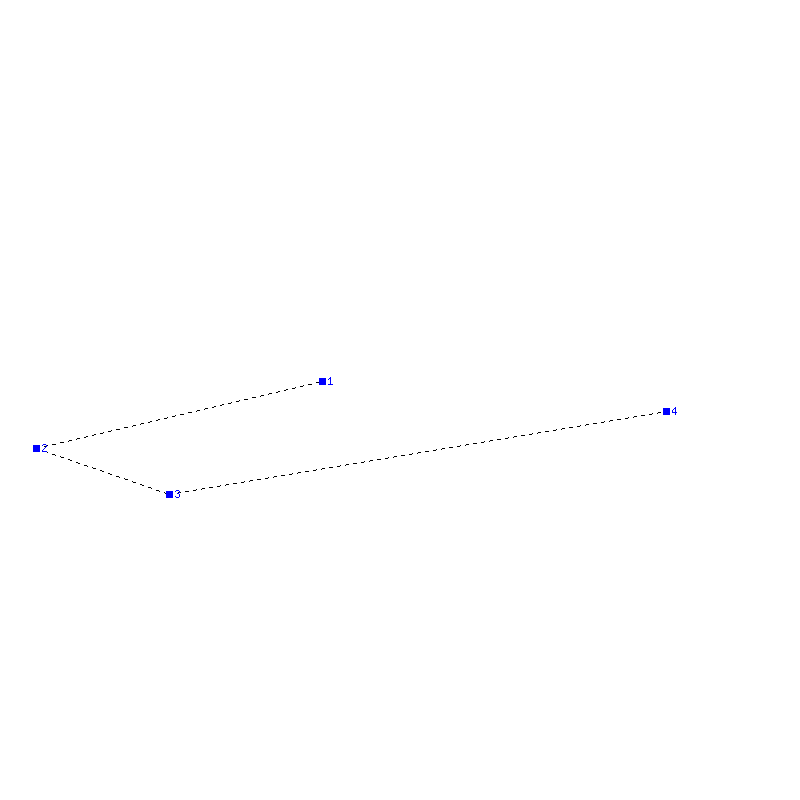 Flugauswertung