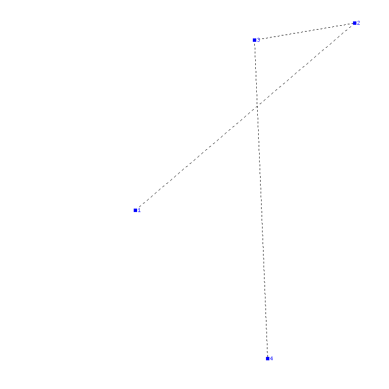 Flugauswertung