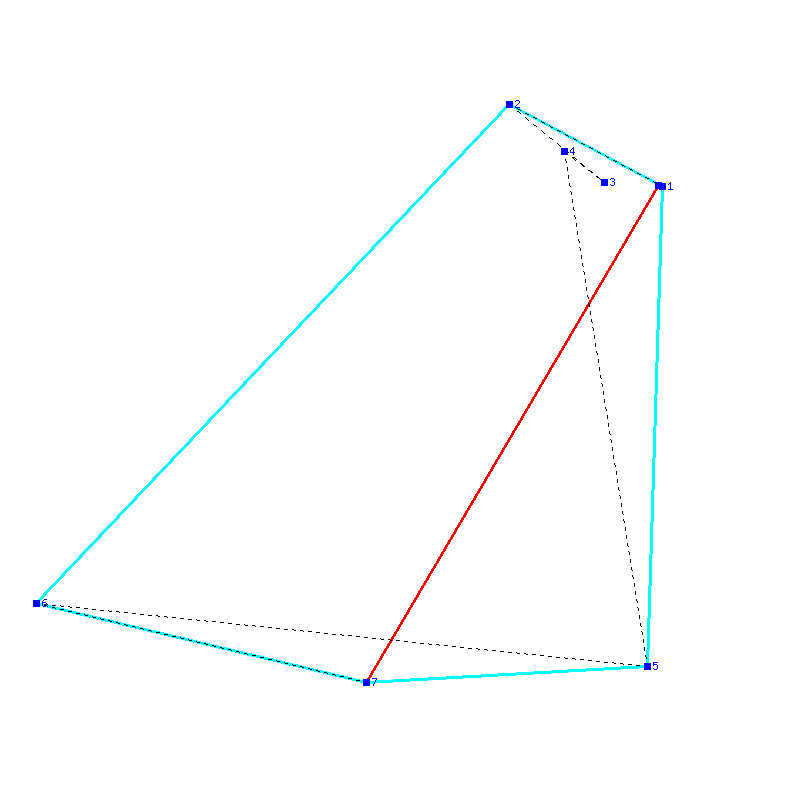 Flugauswertung