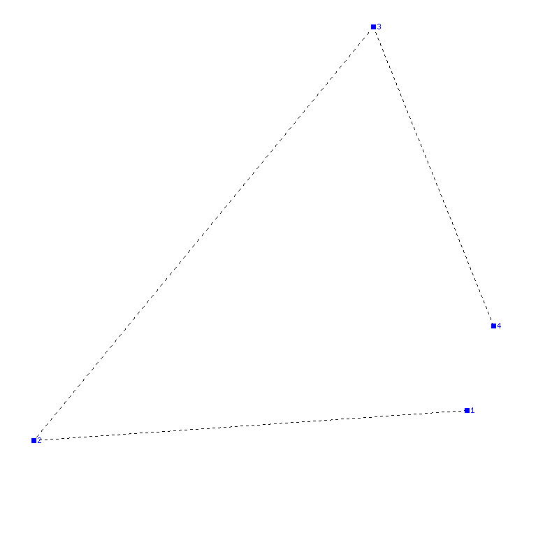 Flugauswertung