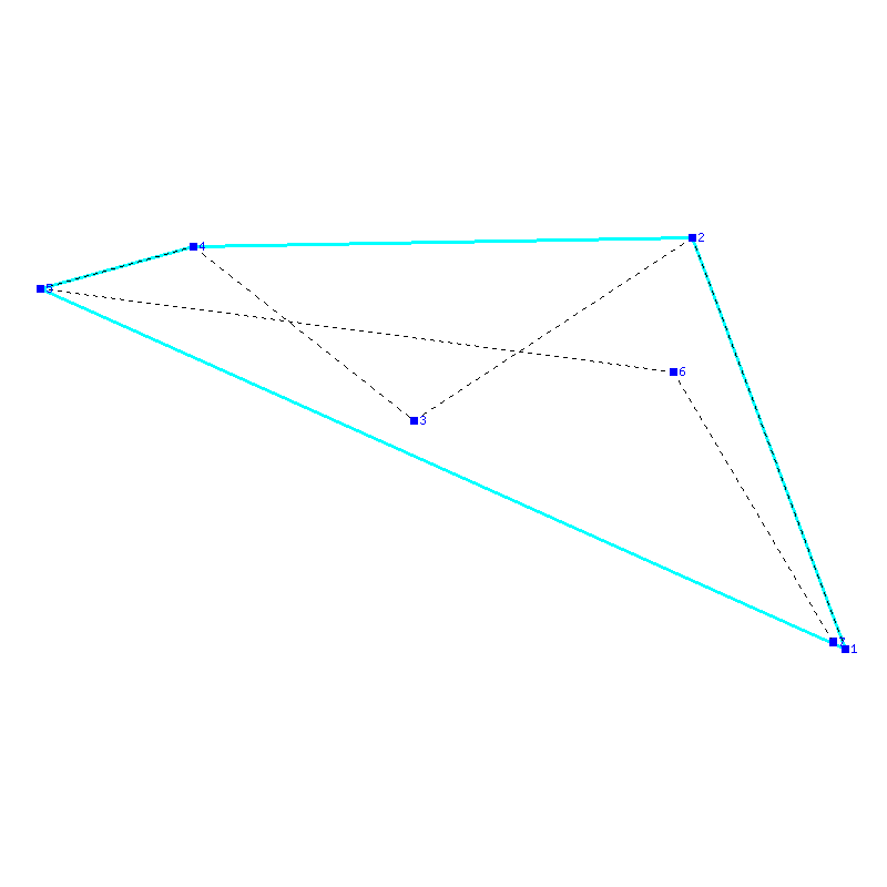 Flugauswertung