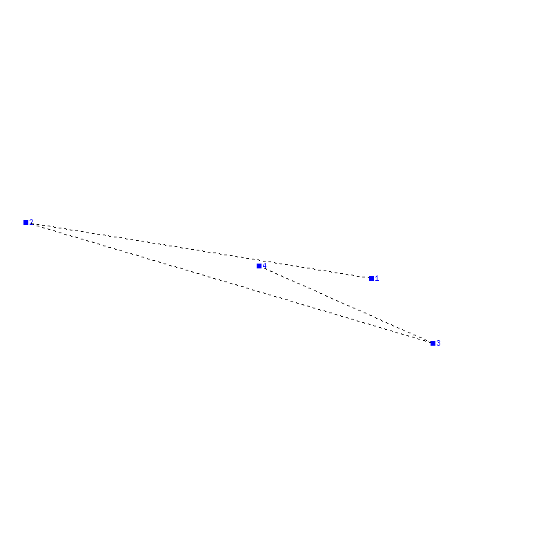 Flugauswertung