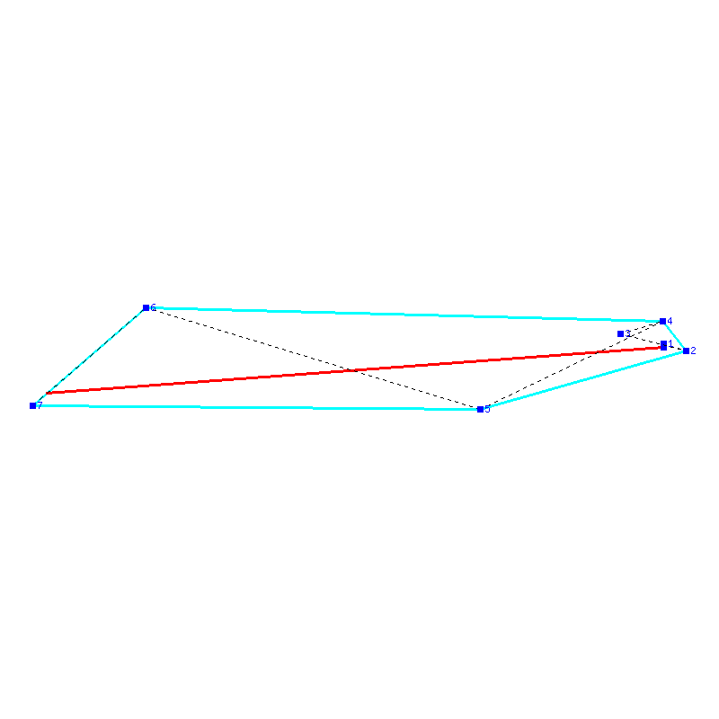 Flugauswertung