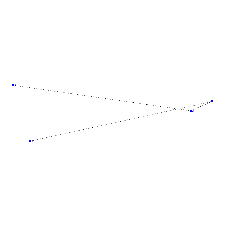 Flugauswertung