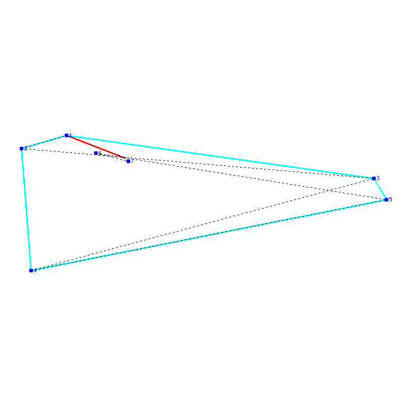 Flugauswertung