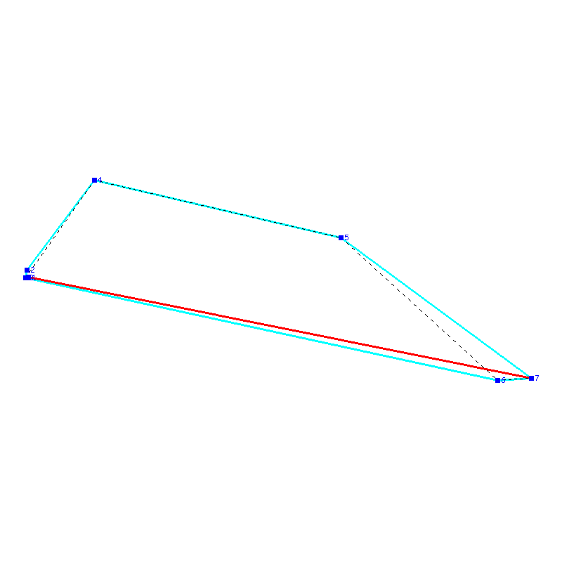 Flugauswertung