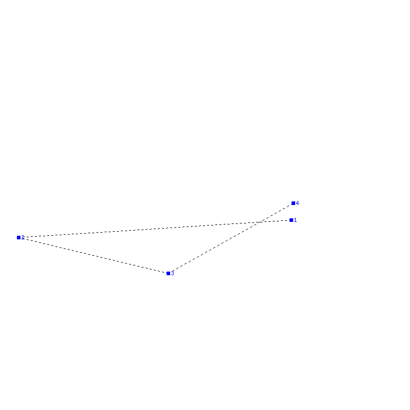 Flugauswertung