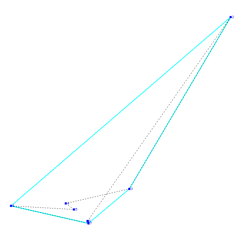 Flugauswertung