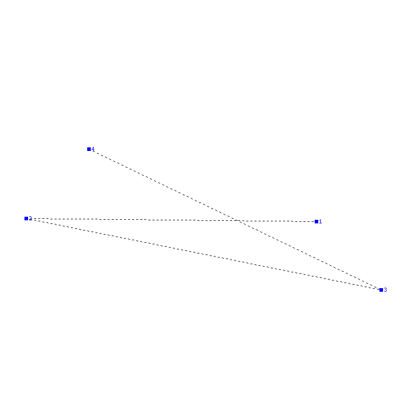 Flugauswertung