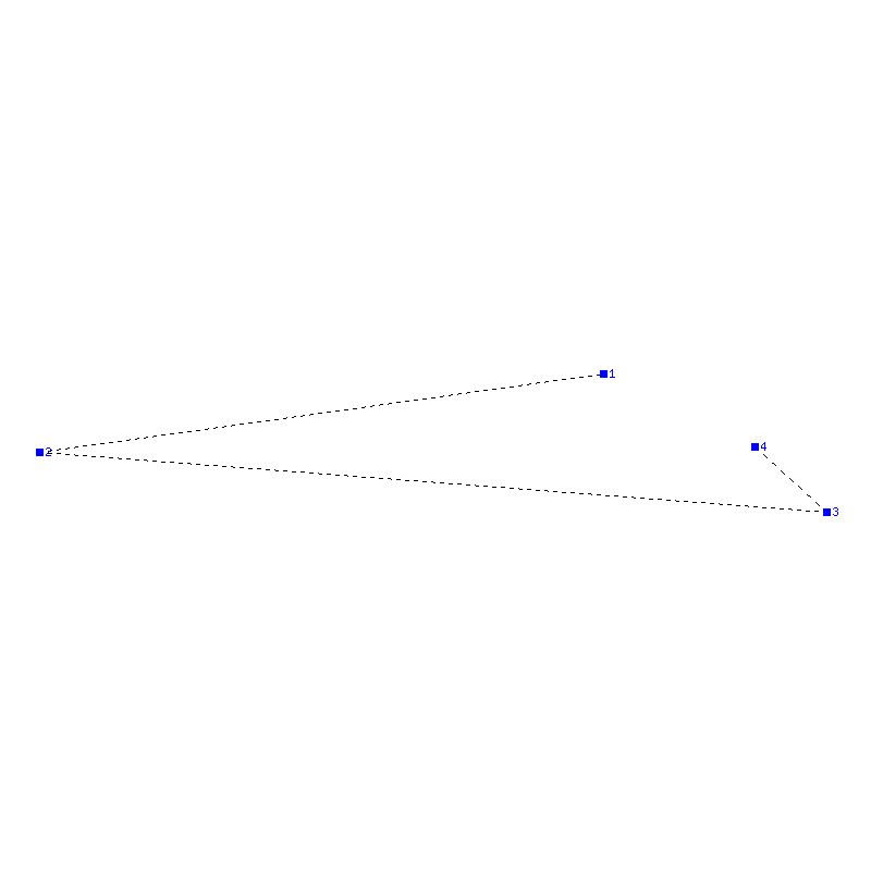 Flugauswertung