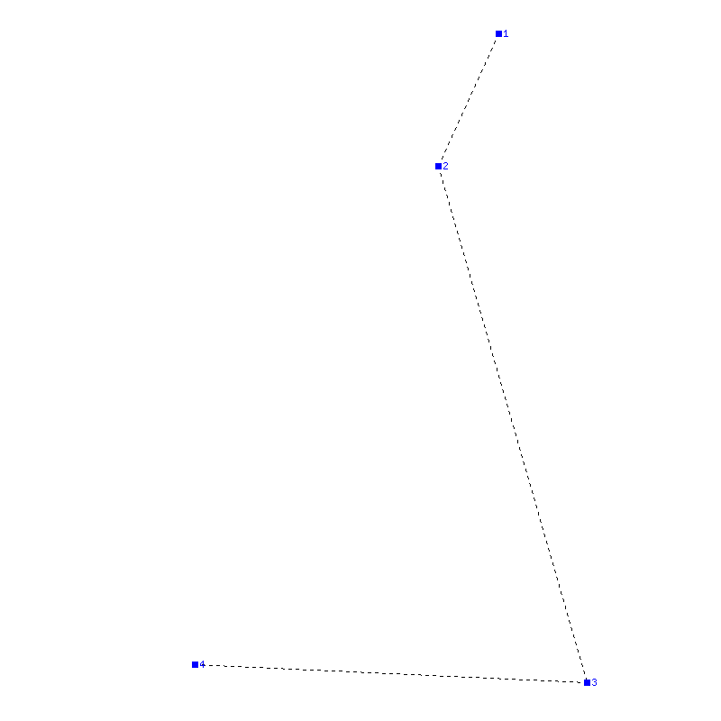 Flugauswertung