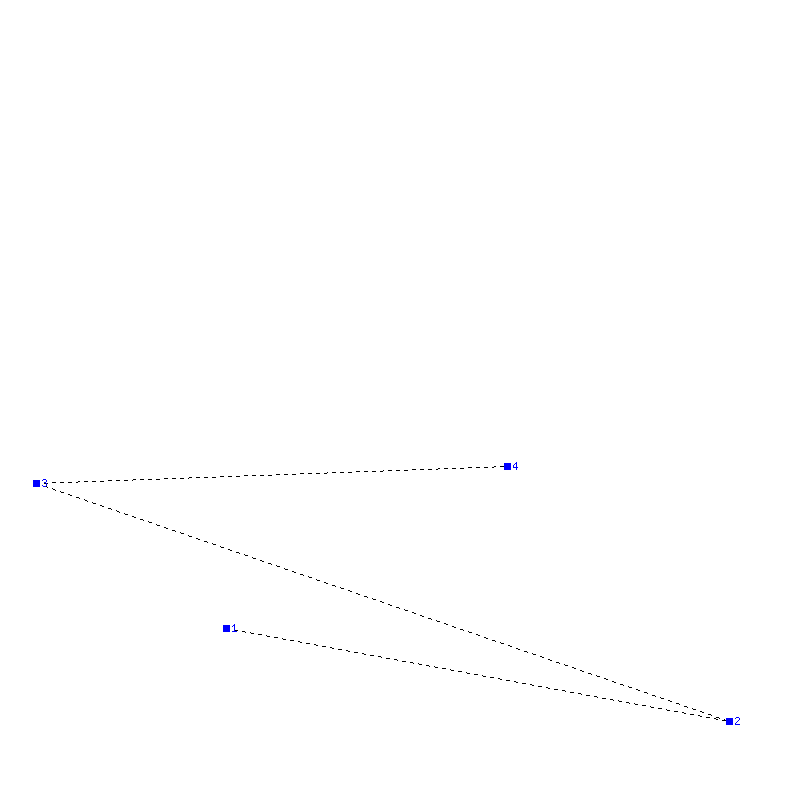 Flugauswertung