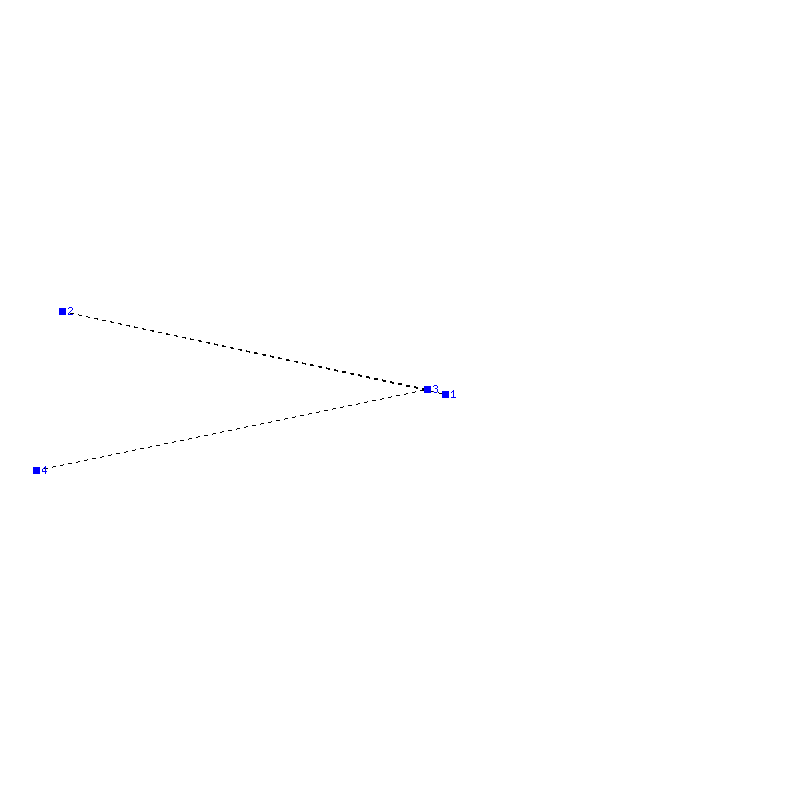 Flugauswertung