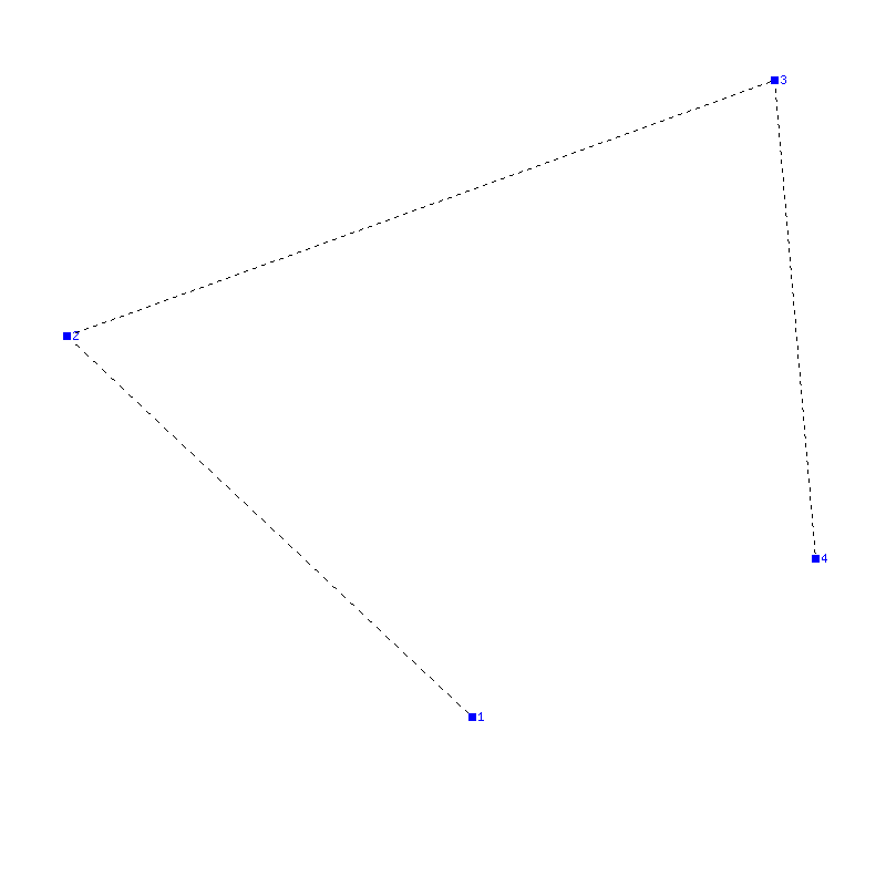 Flugauswertung