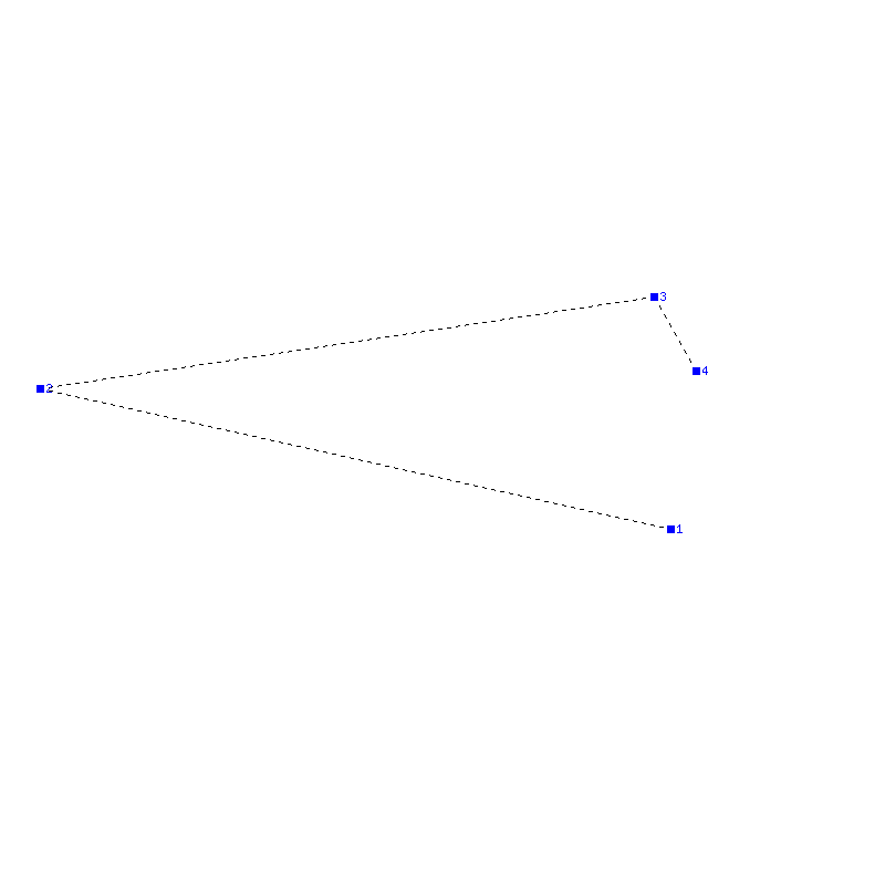 Flugauswertung