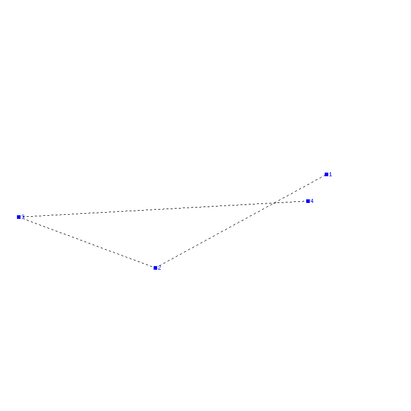 Flugauswertung