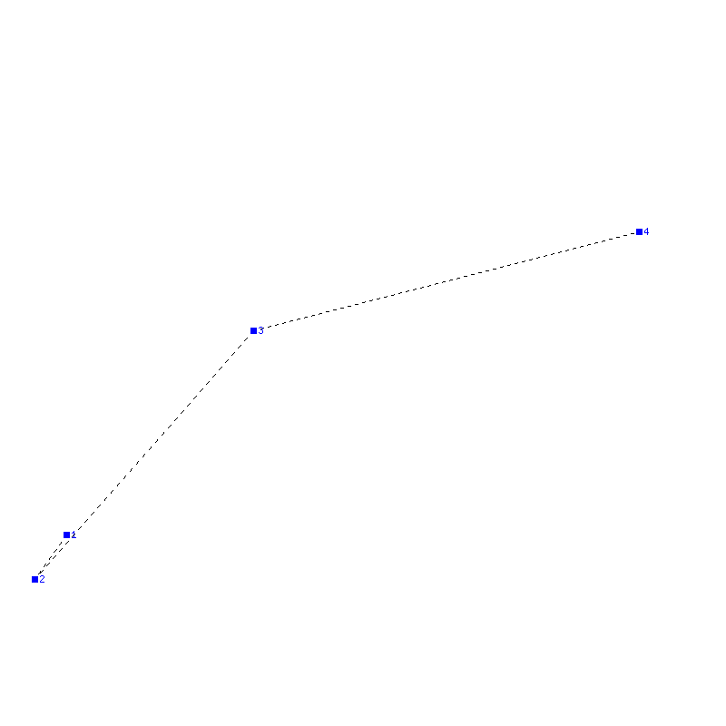 Flugauswertung