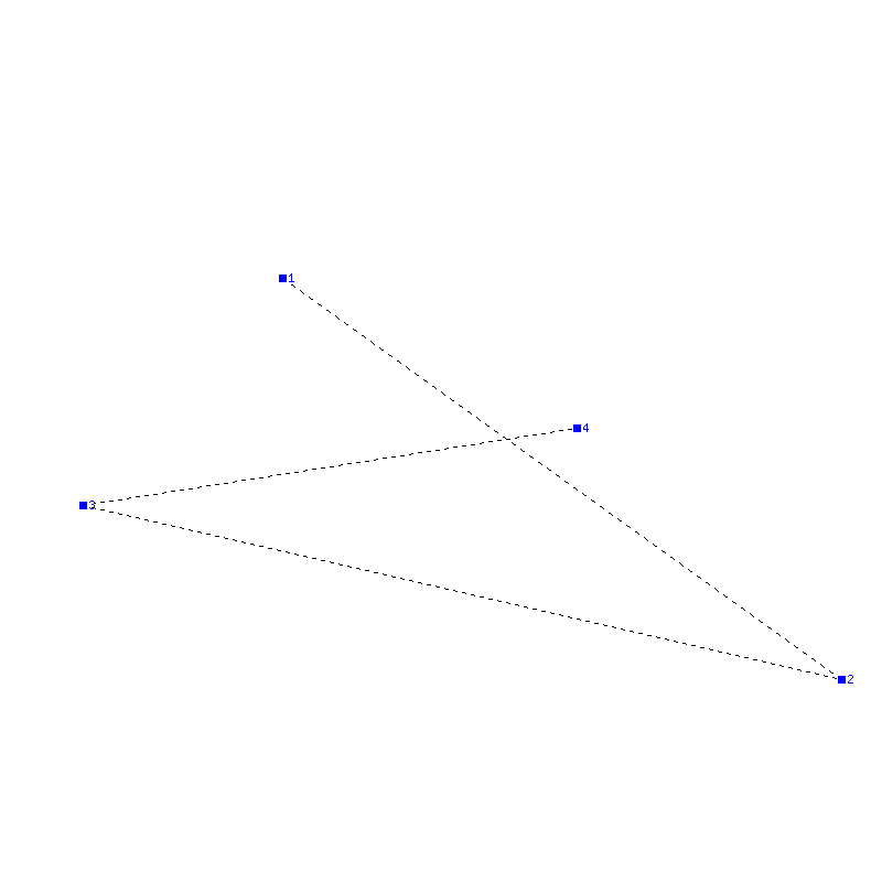 Flugauswertung