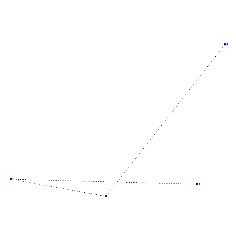 Flugauswertung