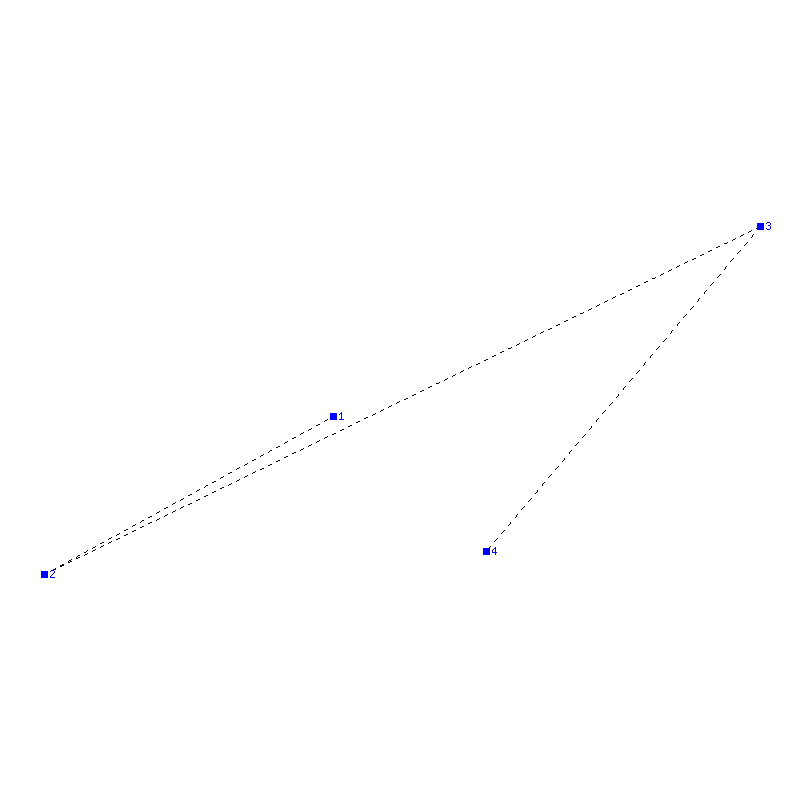 Flugauswertung