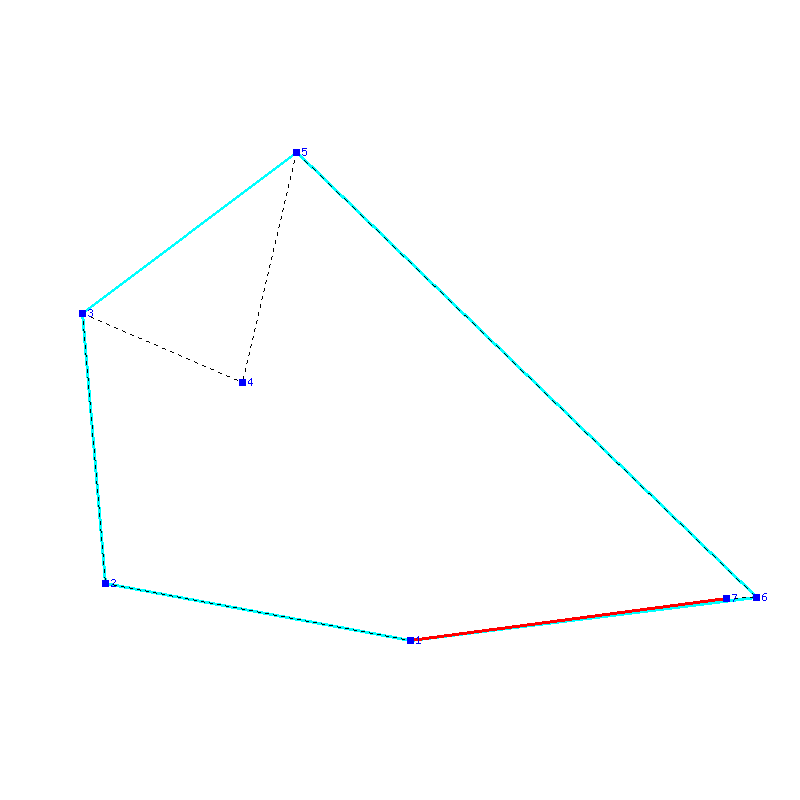 Flugauswertung