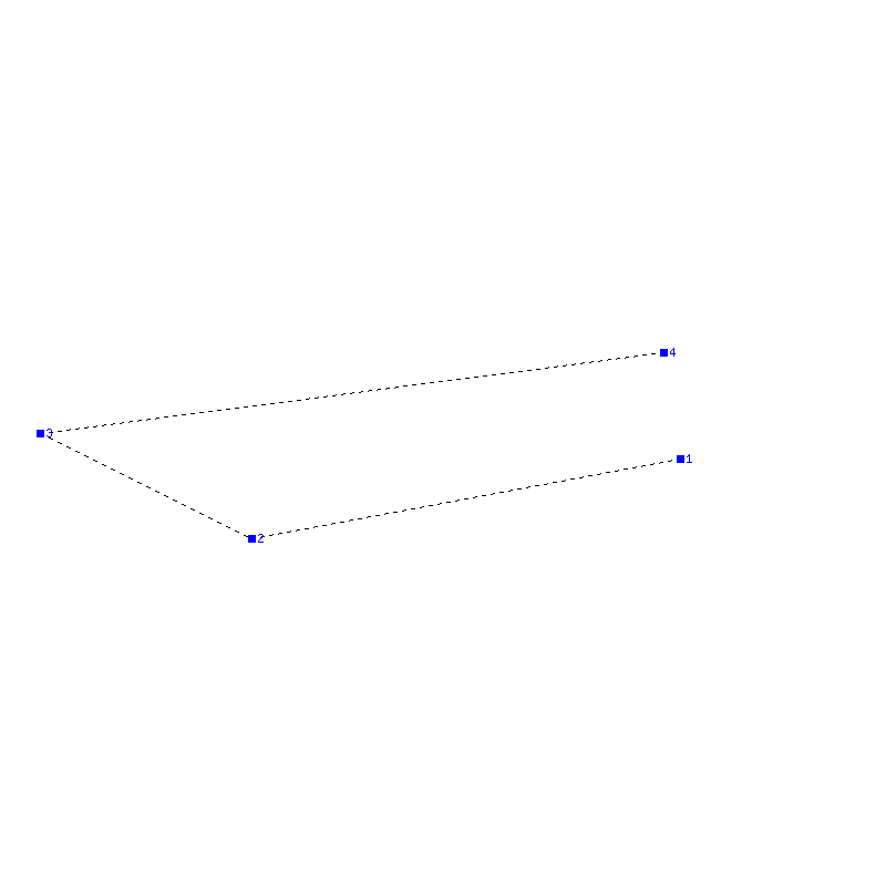 Flugauswertung