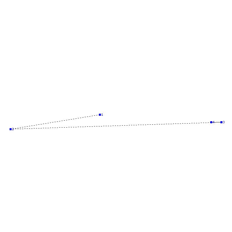 Flugauswertung