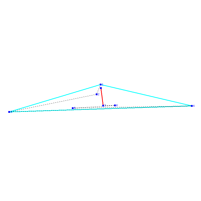 Flugauswertung