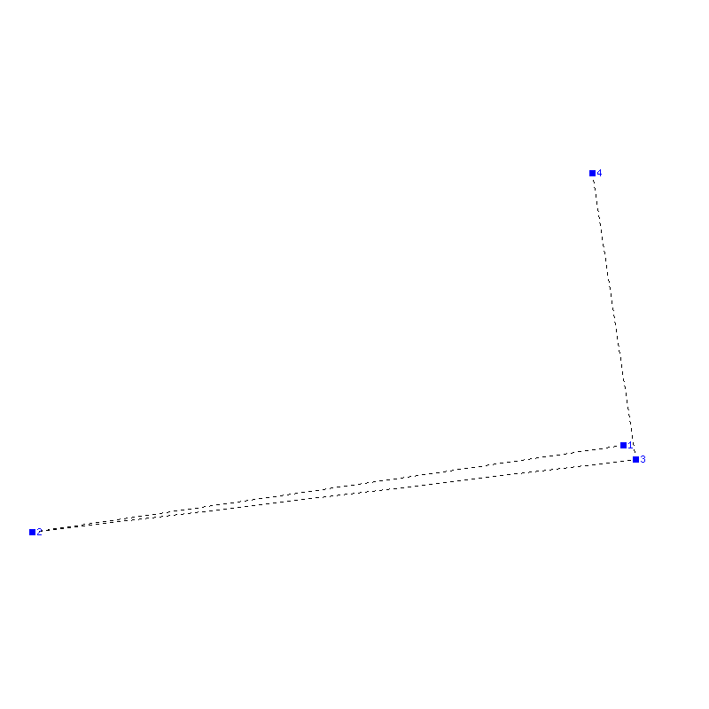 Flugauswertung