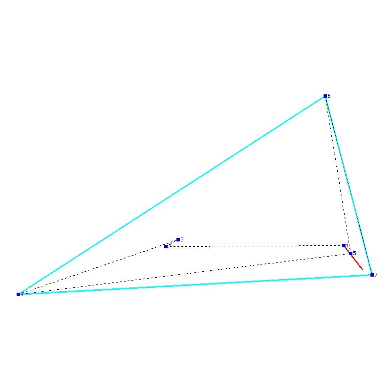 Flugauswertung