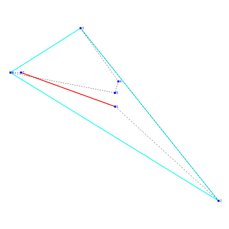 Flugauswertung