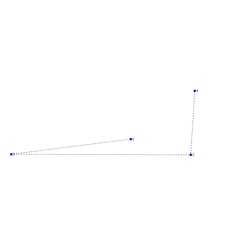 Flugauswertung