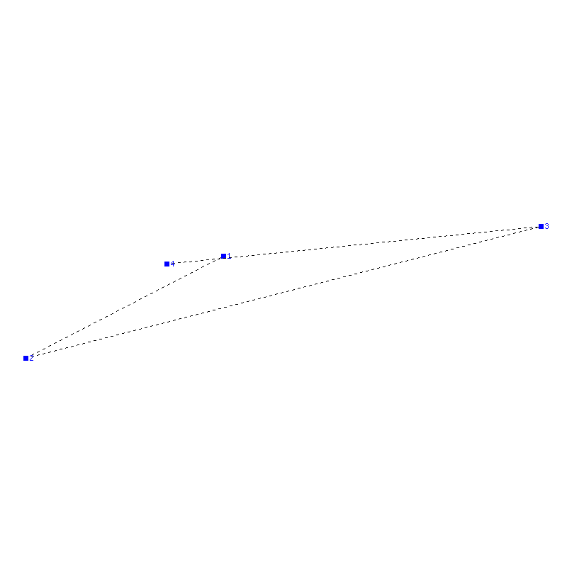 Flugauswertung